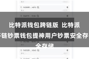 比特派钱包跨链版 比特派多链钞票钱包提神用户钞票安全存储