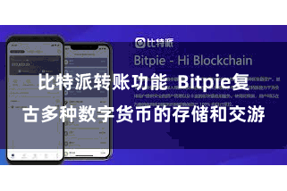 比特派转账功能  Bitpie复古多种数字货币的存储和交游