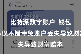 比特派数字账户 钱包备份不仅不错幸免账户丢失导致财富赔本