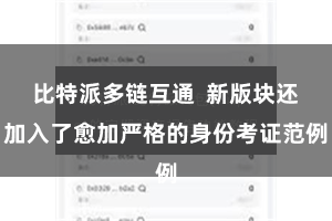 比特派多链互通 新版块还加入了愈加严格的身份考证范例