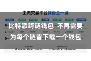 比特派跨链钱包  不再需要为每个链皆下载一个钱包