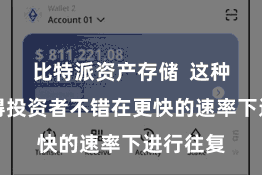 比特派资产存储  这种技能使得投资者不错在更快的速率下进行往复